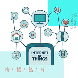 工业物联网赋能模具行业 如何借力东风，实现智能转型